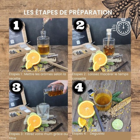 Kit Whisky Découverte Whisky Arrangé - Louise & Gaston