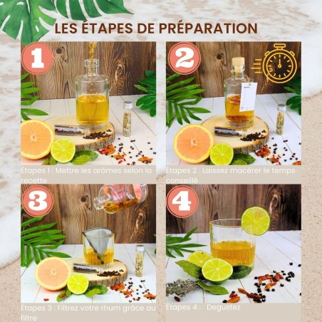 Kit Rhum Découverte Rhum Arrangé - Louise & Gaston