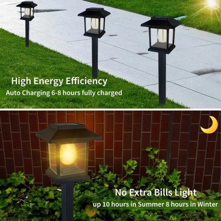 Lampe de Chemin Solaire – Éclairage Étanche